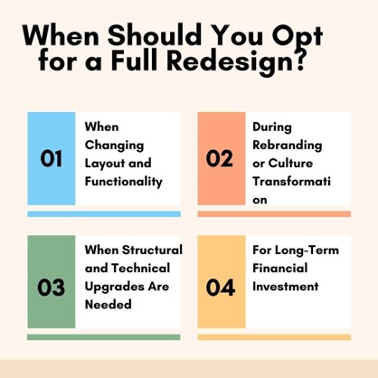 When Should You Opt for a Full Redesign? 